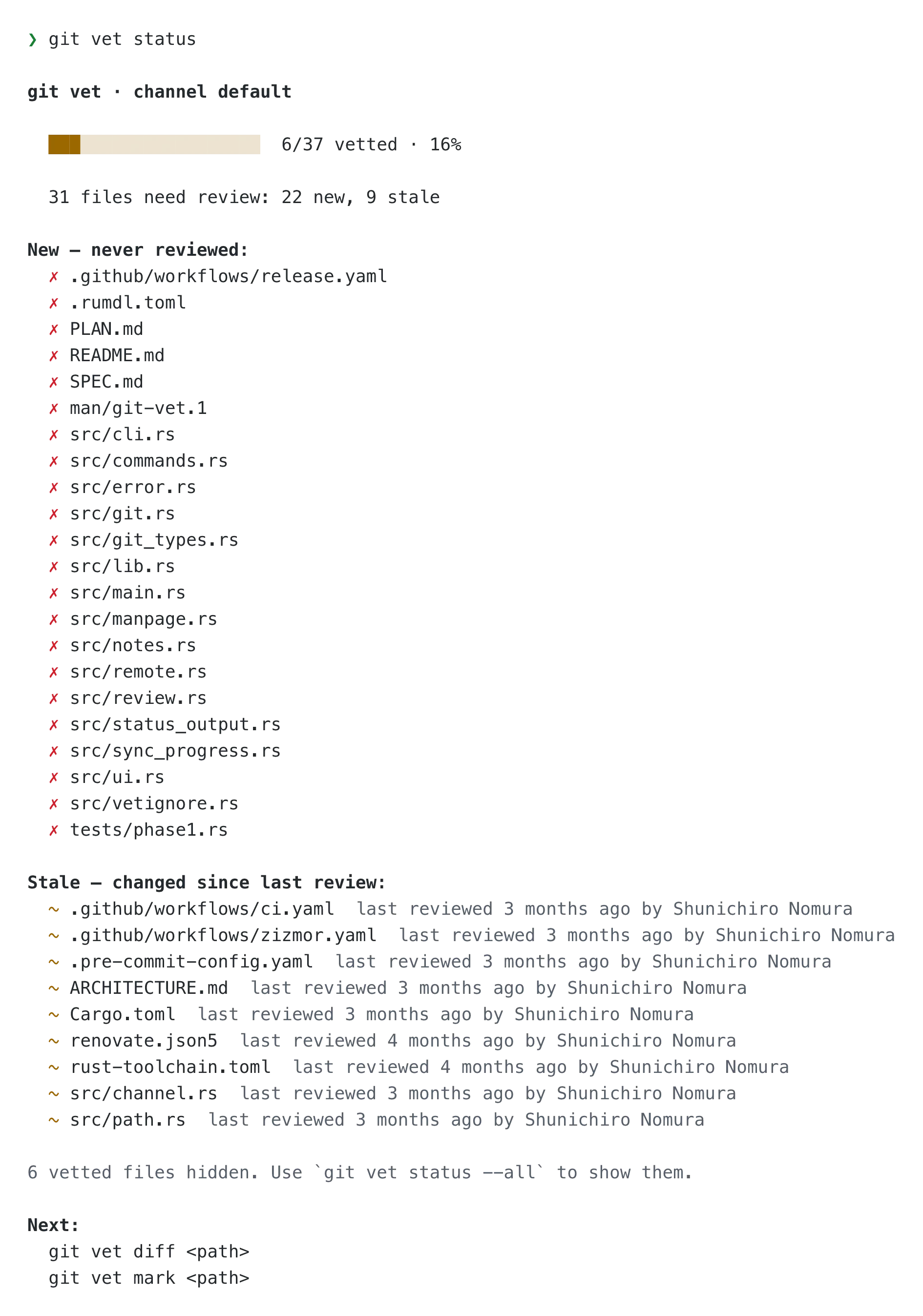 Terminal running git vet status: a progress bar showing 6/37 files vetted (16%), a list of 22 new never-reviewed files, 9 stale files changed since their last review with when each was last reviewed, and the suggested next commands git vet diff and git vet mark.